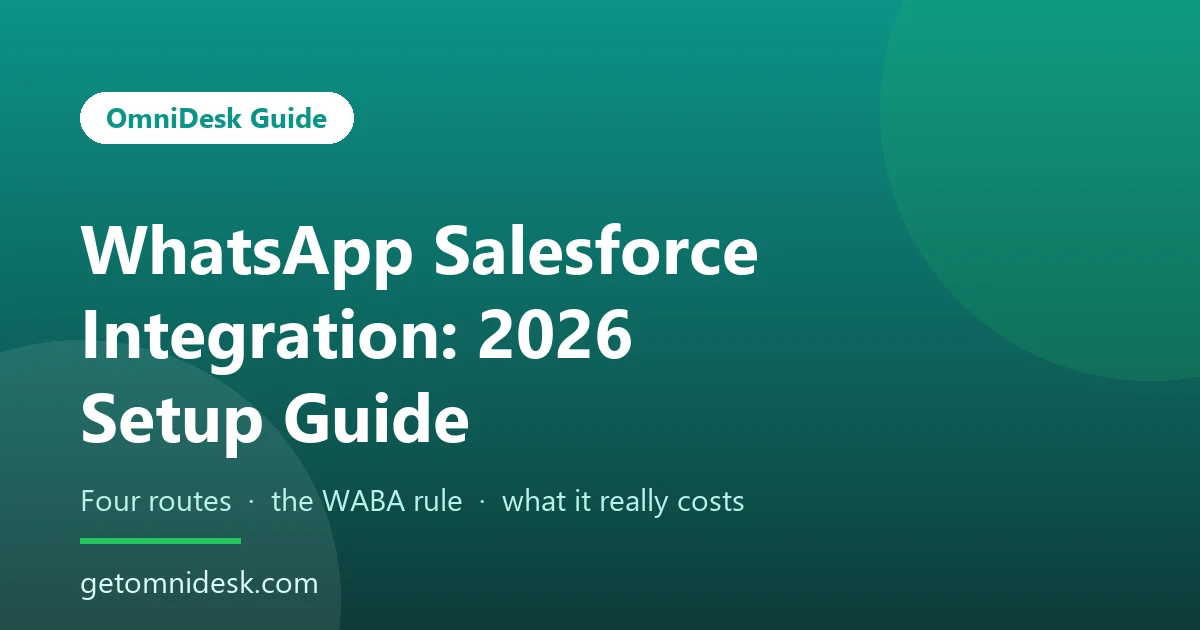 WhatsApp Salesforce Integration: 2026 Setup Guide
